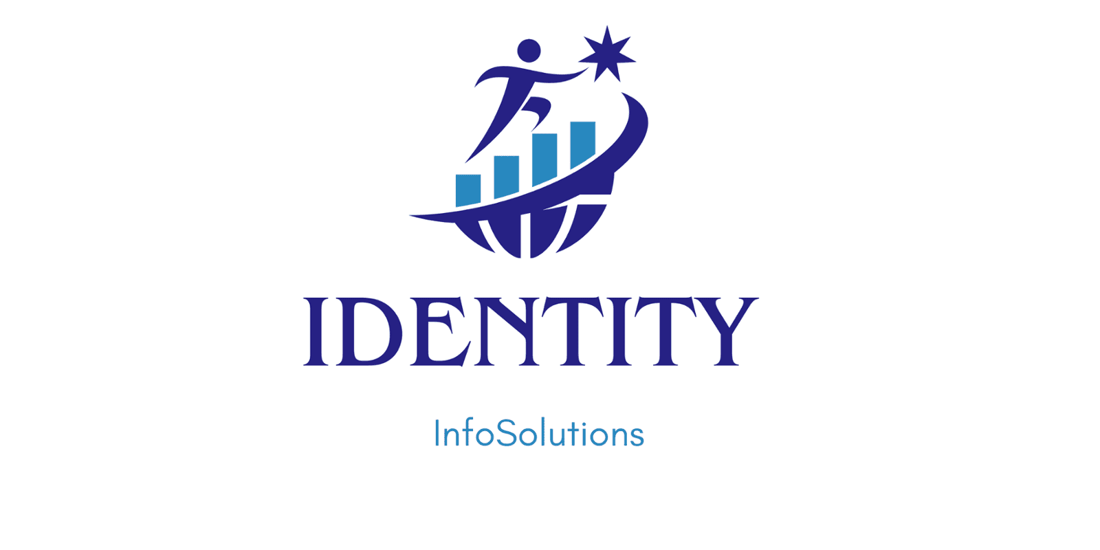 identityis.in